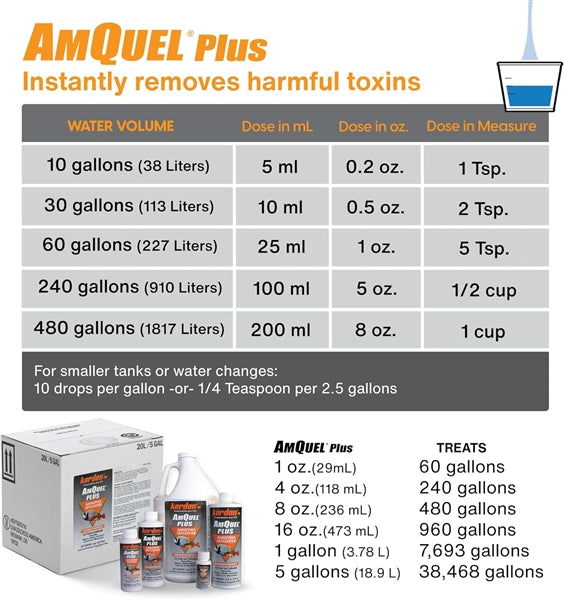 Kordon Amquel Plus 16 oz