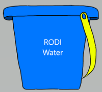 5 Gallons RODI (Includes Bucket)