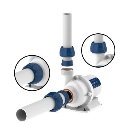 Vectra S2 Centrifugal Pump